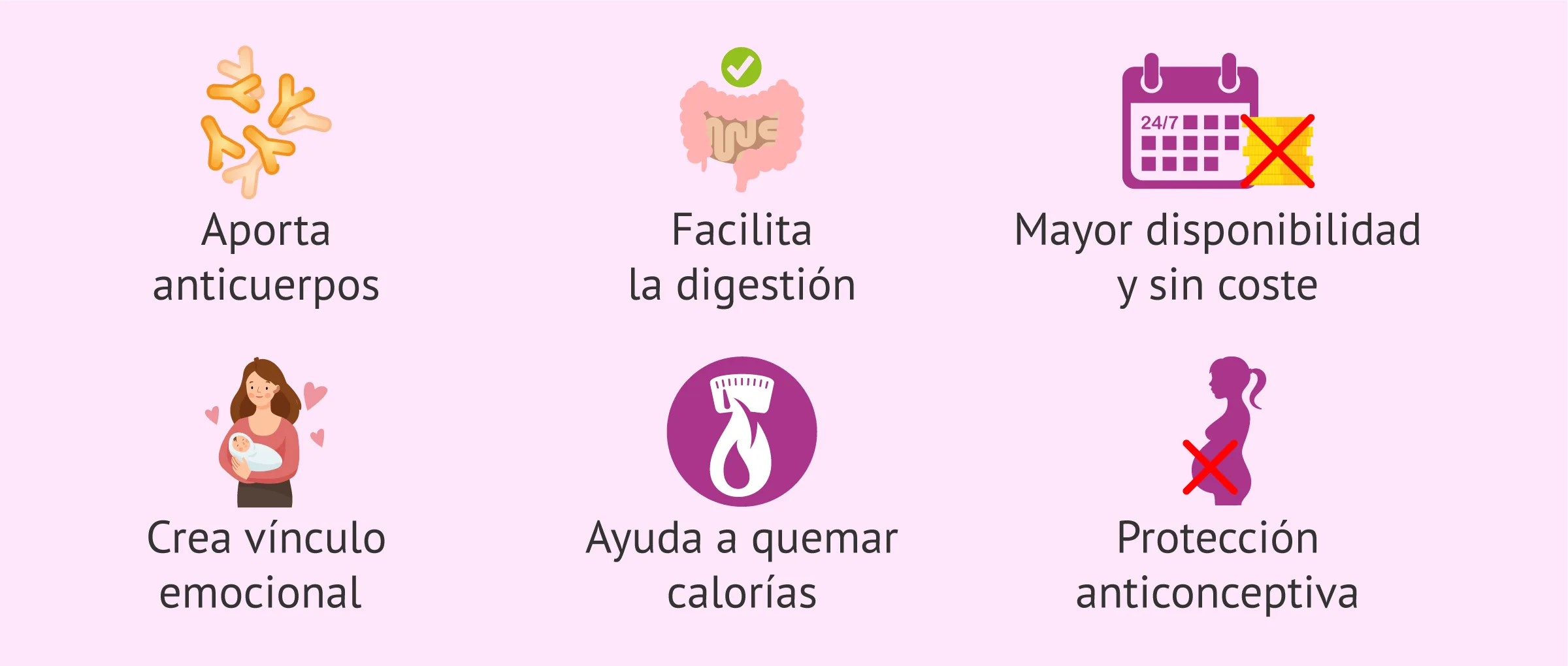Lactancia